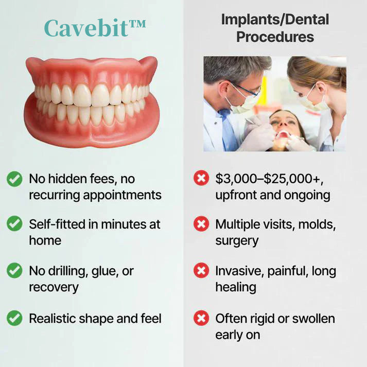 ✨Ends Today: 70% OFF! Cavebit™⏰ Custom-Fit Full Functional Dentures Make you more confident